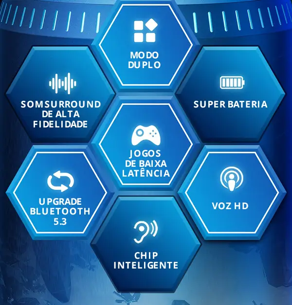 Modo duplo, super bateria, som surround de alta fidelidade, jogos de baixa latência, voz HD, upgrade Bluetooth 5,3 e chip inteligente